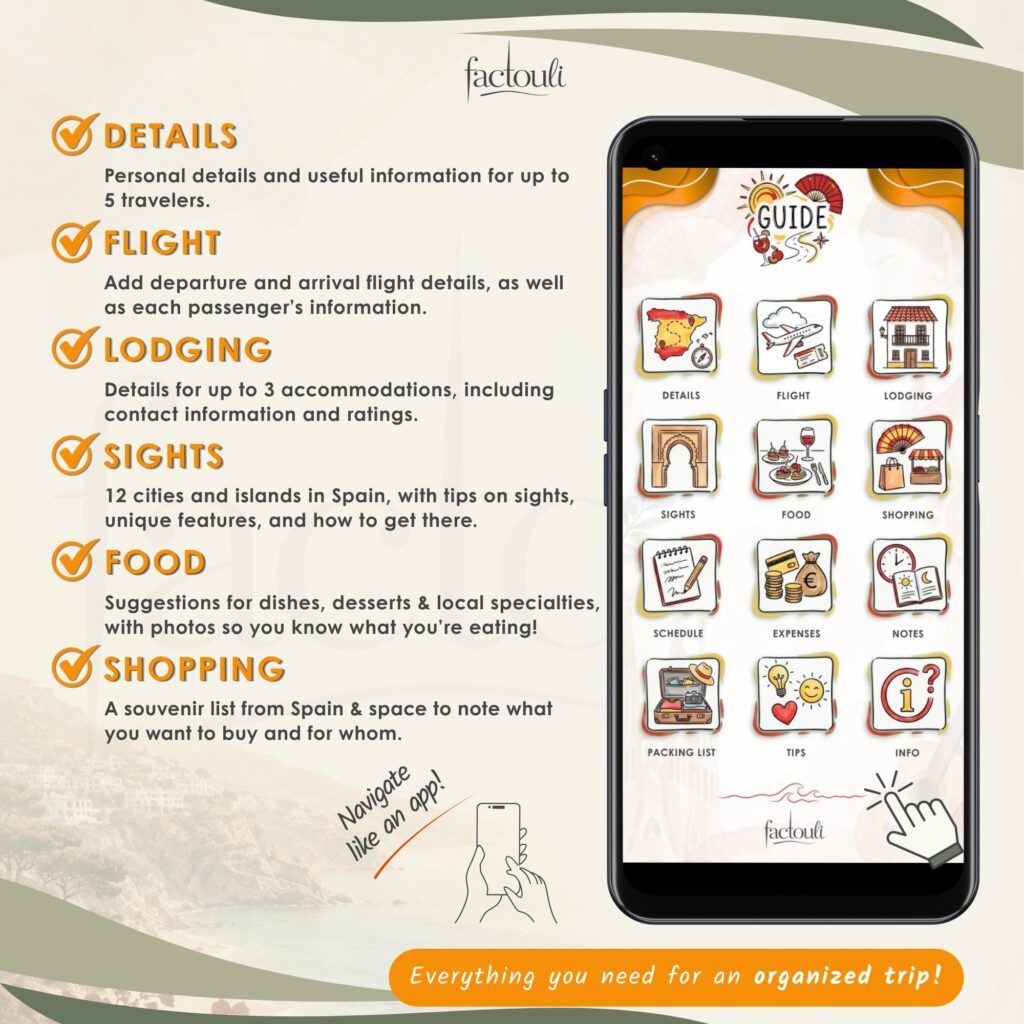Travel guides Thumbs - 54