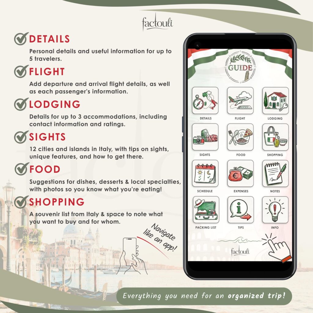 Travel guides Thumbs - 90